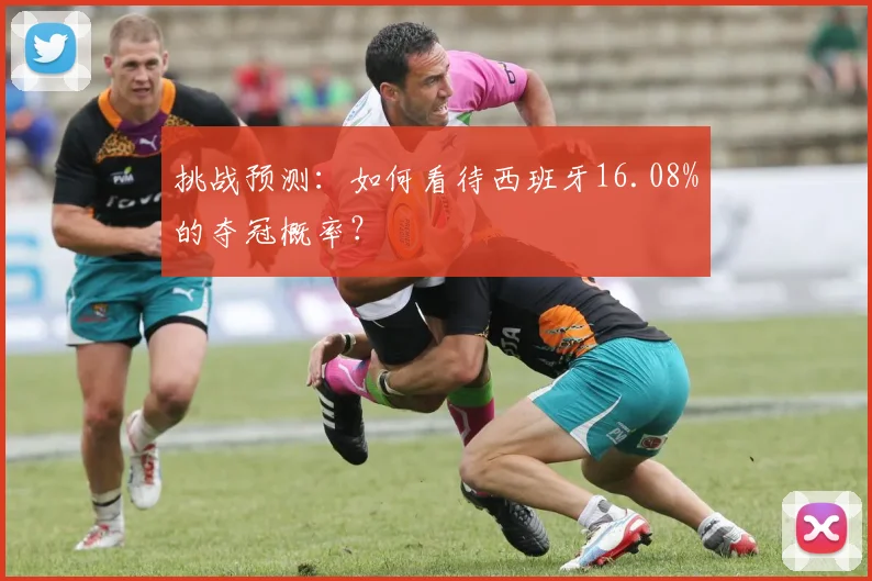 挑战预测:如何看待西班牙16.08%的夺冠概率?